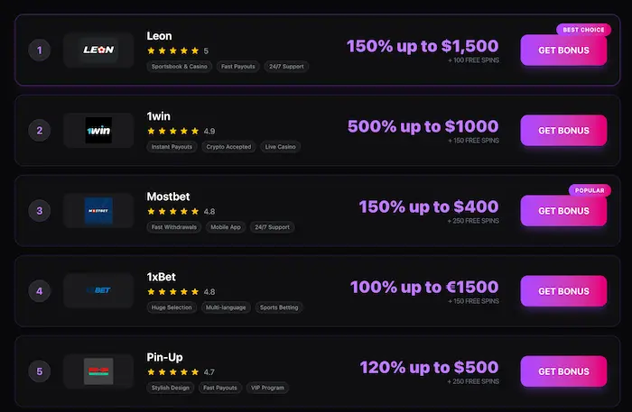 Chicken Heart Slot games